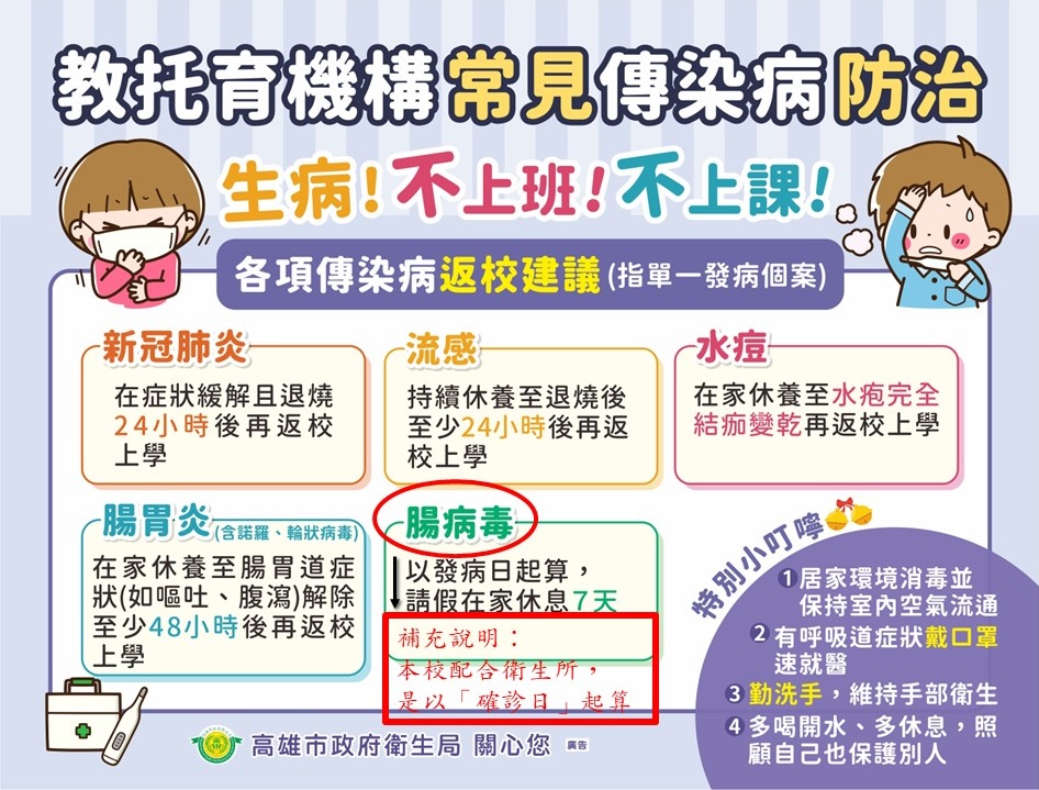 健促宣導